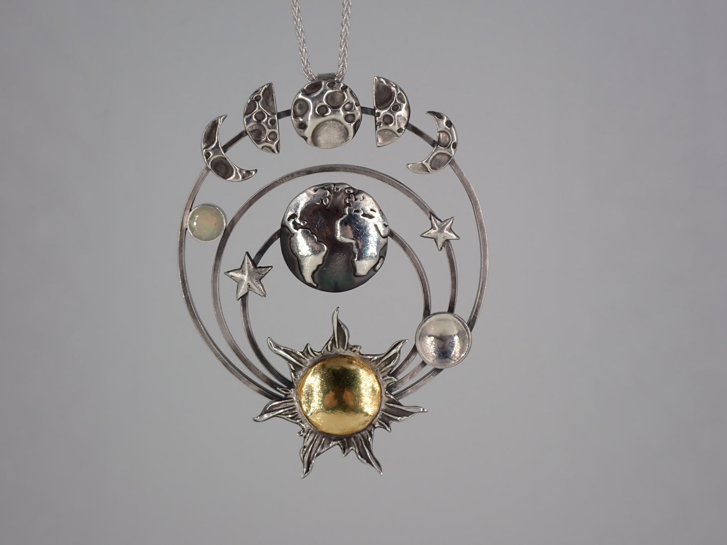 The Universe Around your Neck